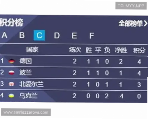 球探网足球即时比分更新慢的原因
