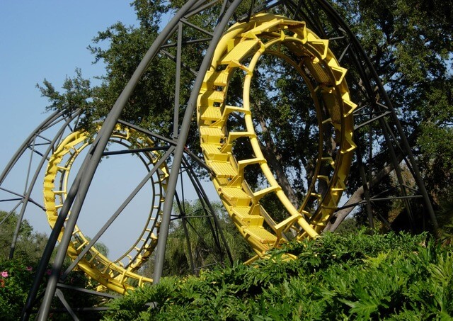 Roller Coaster, Ride, Florida - Free image - 3864